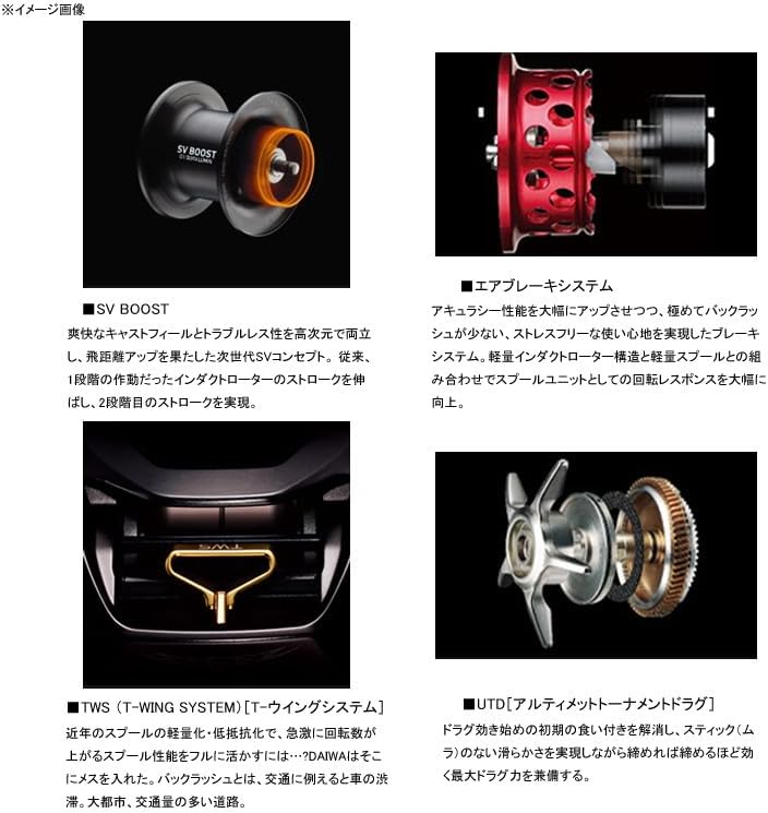 DAIWA Bait Reel 21 Zillion SV TW 1000P/1000/1000H/1000XH Right/Left Handle (2021 Model)