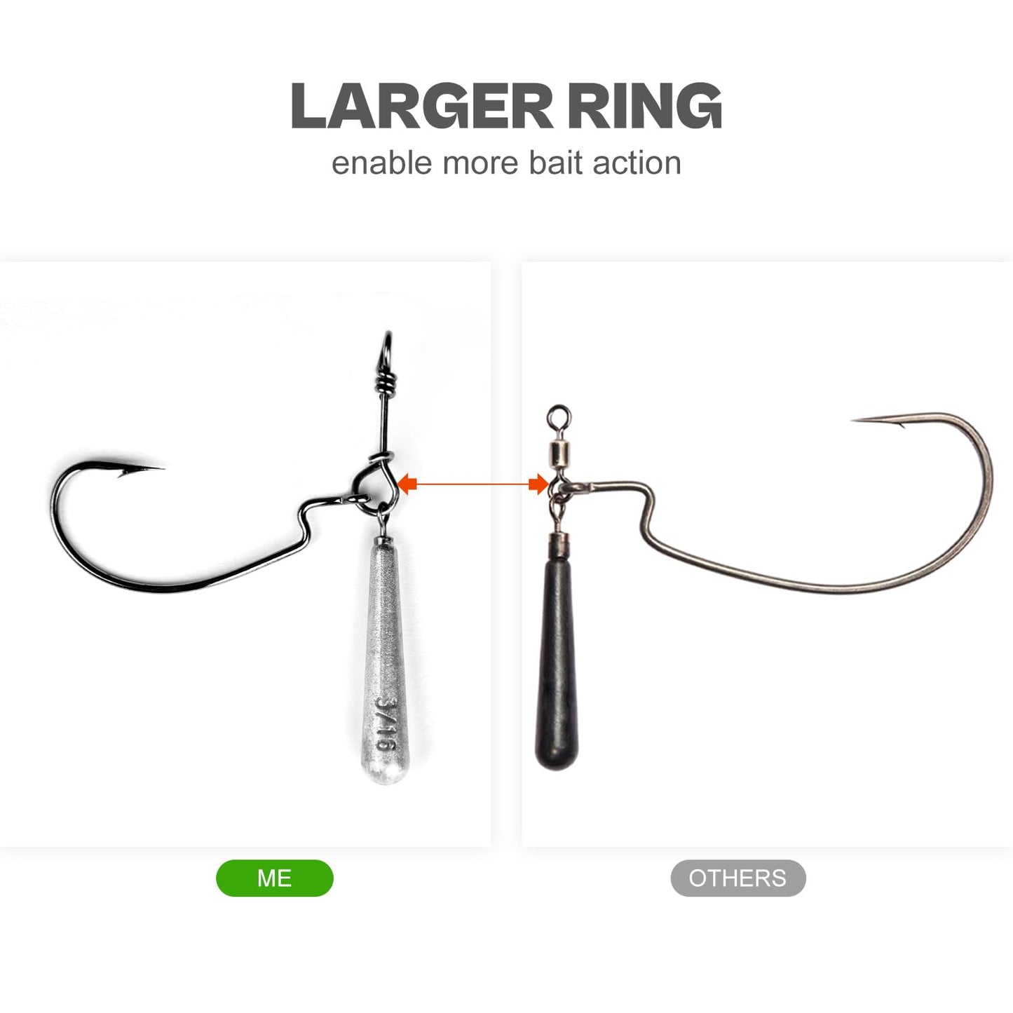 OJYDOIIIY Jika/Tokyo Rig (10/12 PCs) - Drop Shot Style Fishing Rigs with Weedless EWG Hooks (1/8 3/16 1/4 3/8 1/2oz) | Replaceable Hooks & Weights