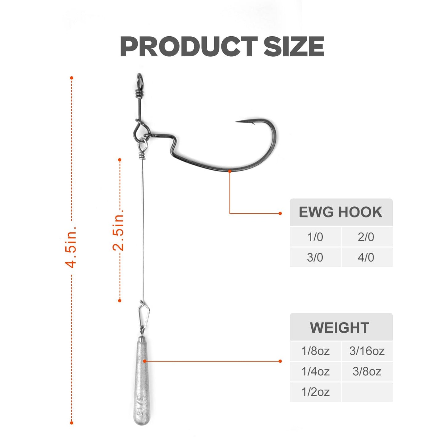 OJYDOIIIY Jika/Tokyo Rig (10/12 PCs) - Drop Shot Style Fishing Rigs with Weedless EWG Hooks (1/8 3/16 1/4 3/8 1/2oz) | Replaceable Hooks & Weights
