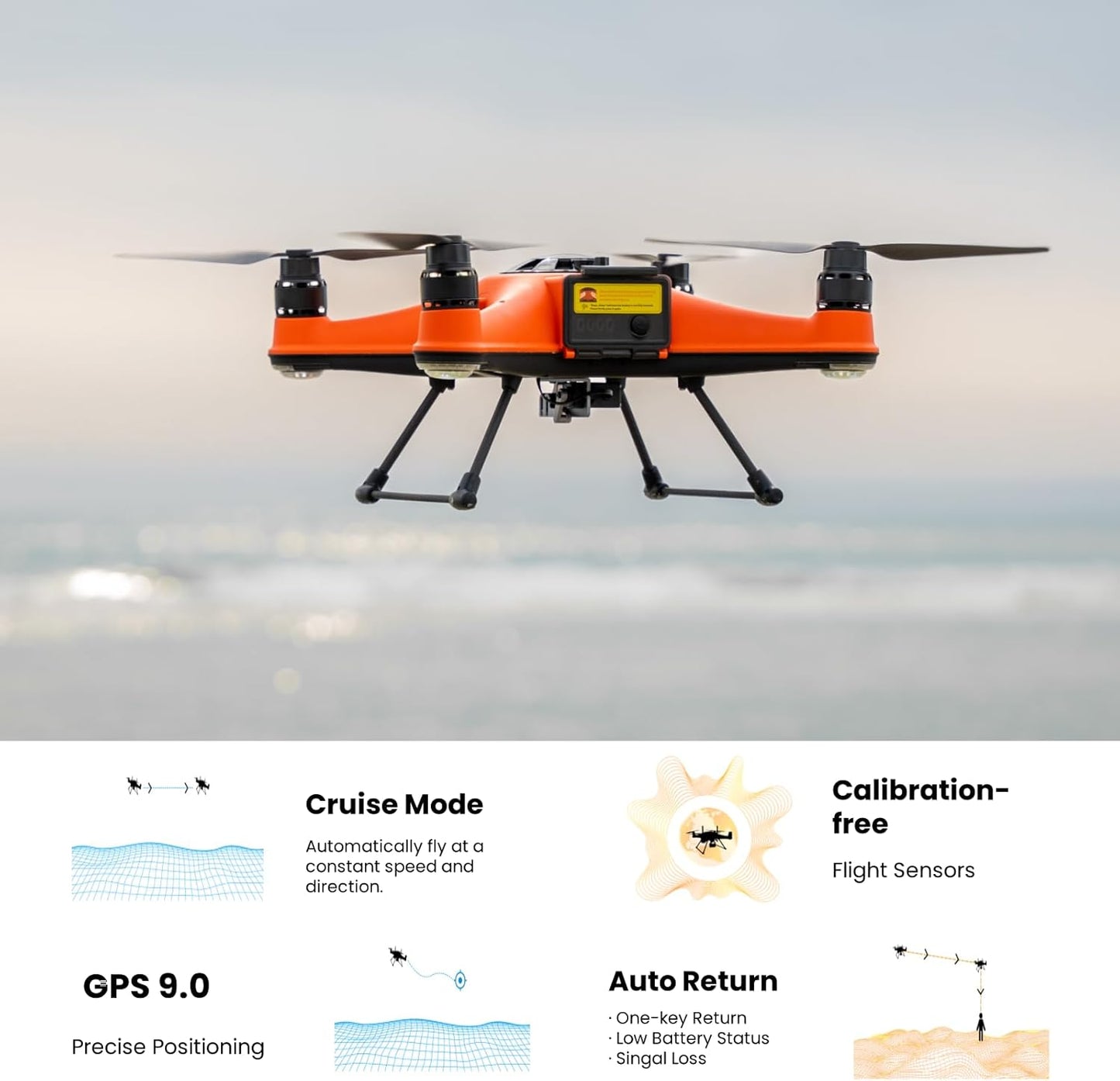 SwellPro FD1+ Fisherman Best Fishing Drone with Bait Release, 4.8 LBS Payload, 1.3KM Range, IP67 Waterproof, Auto Return & Flip, Self-floating, Entry-Level, No Camera Included