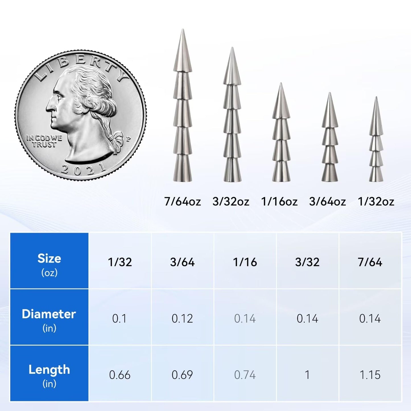 12/20pcs Tungsten Nail Weights for Neko Wacky Rig Fishing, Insert Pencil Worm Sinkers for Bass Fishing