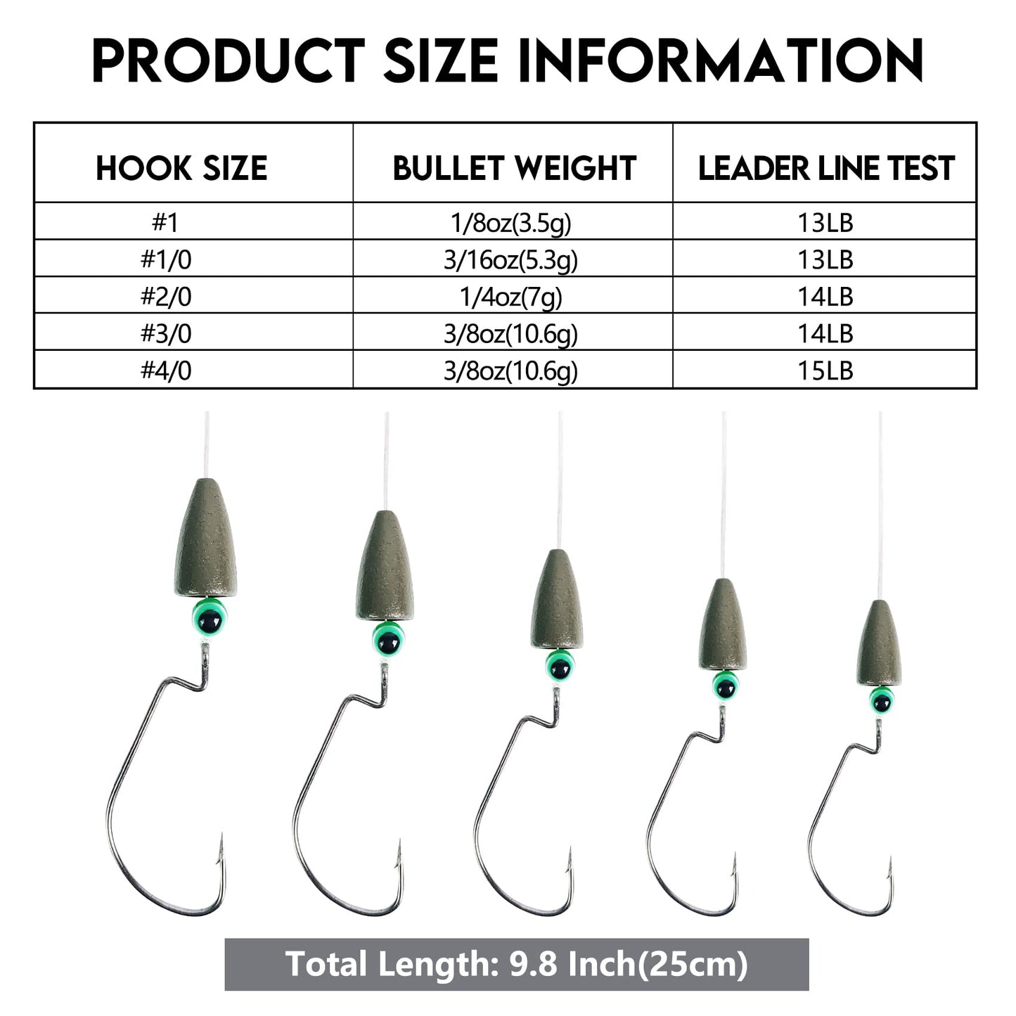 Eupheng Texas Rigs for Bass Fishing, Pre-Rigged Leader Line with Weights Hooks Barrel Swivel Kit Fishing Ready Texas Rig for Bass Perch 5PCS