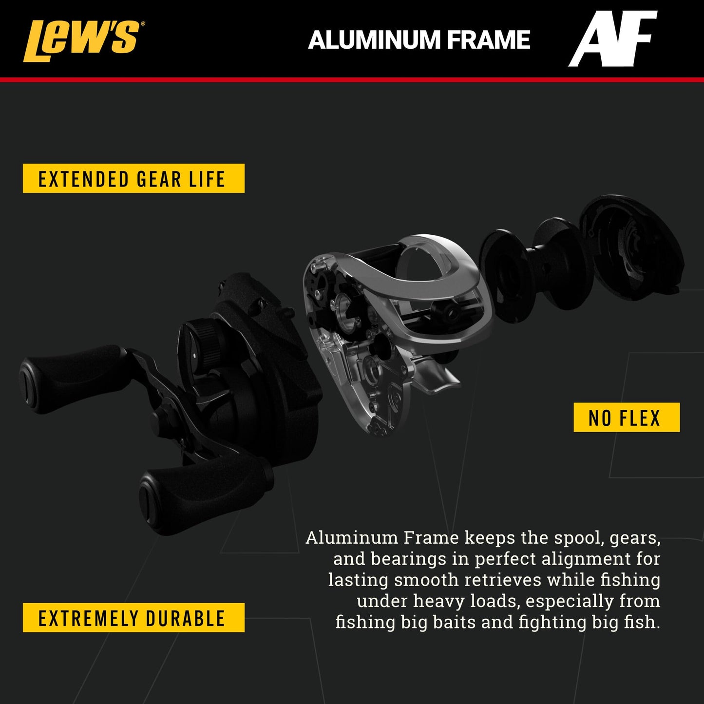 Lew's Team Lew's Pro-Ti Baitcast Fishing Reel, 7.5:1 Gear Ratio, Aluminum Frame, Premium 11 Stainless Steel Ball Bearings, Titanium Gray /Purple