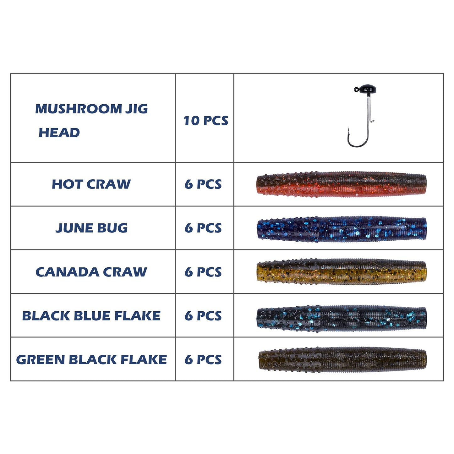 Finesse Ned Worms, TRD Baits Soft Plastic Fishing Lures