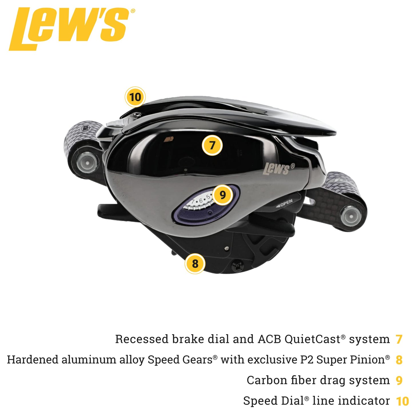 Lew's Team Lew's Pro-Ti Baitcast Fishing Reel, 7.5:1 Gear Ratio, Aluminum Frame, Premium 11 Stainless Steel Ball Bearings, Titanium Gray /Purple