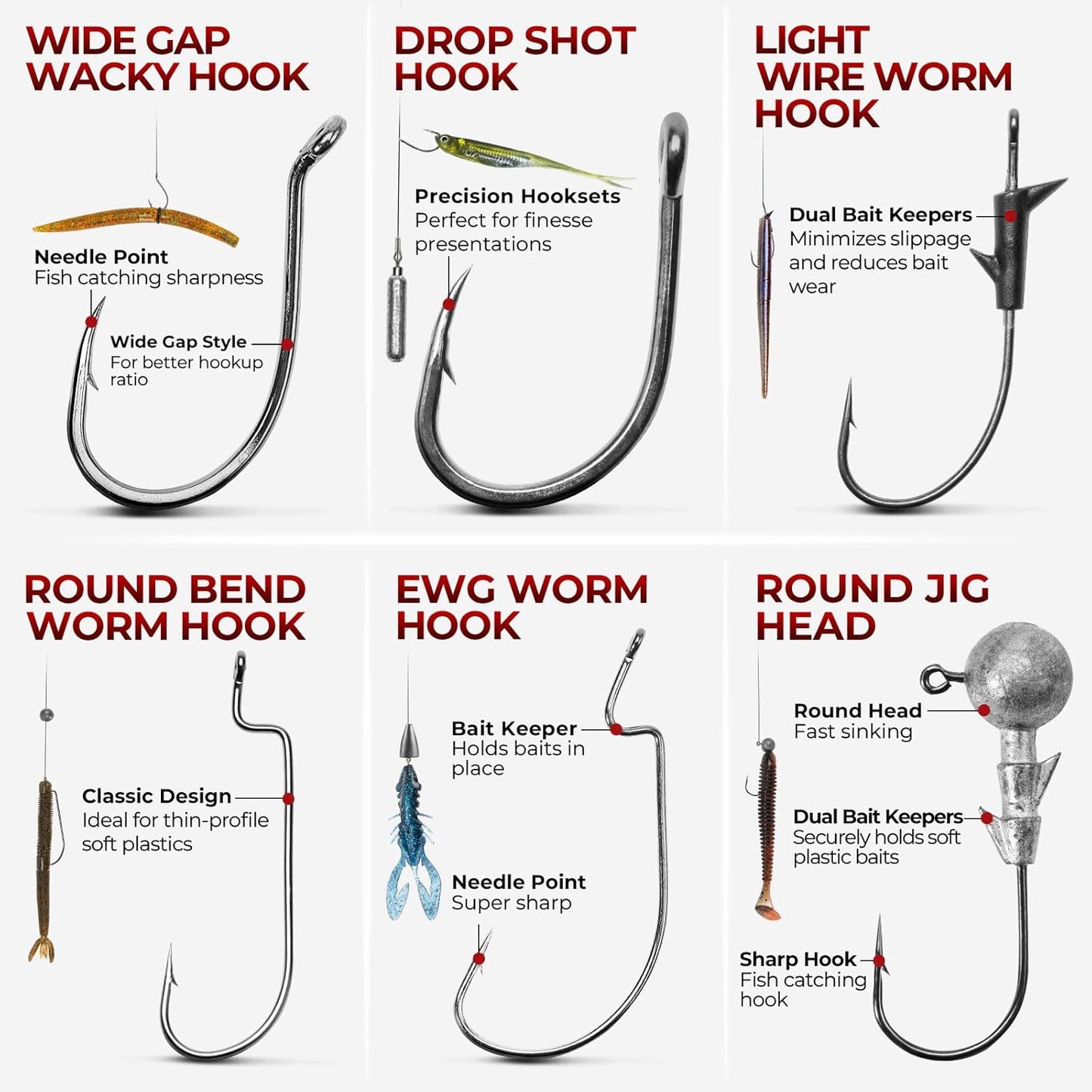 MadBite by KastKing 182/265/400pcs Compact Fishing Tackle Kit - All-in-One Freshwater Hooks, Weights, Bobbers in Tackle Box, Fishing Gear Set for Bass Trout Panfish