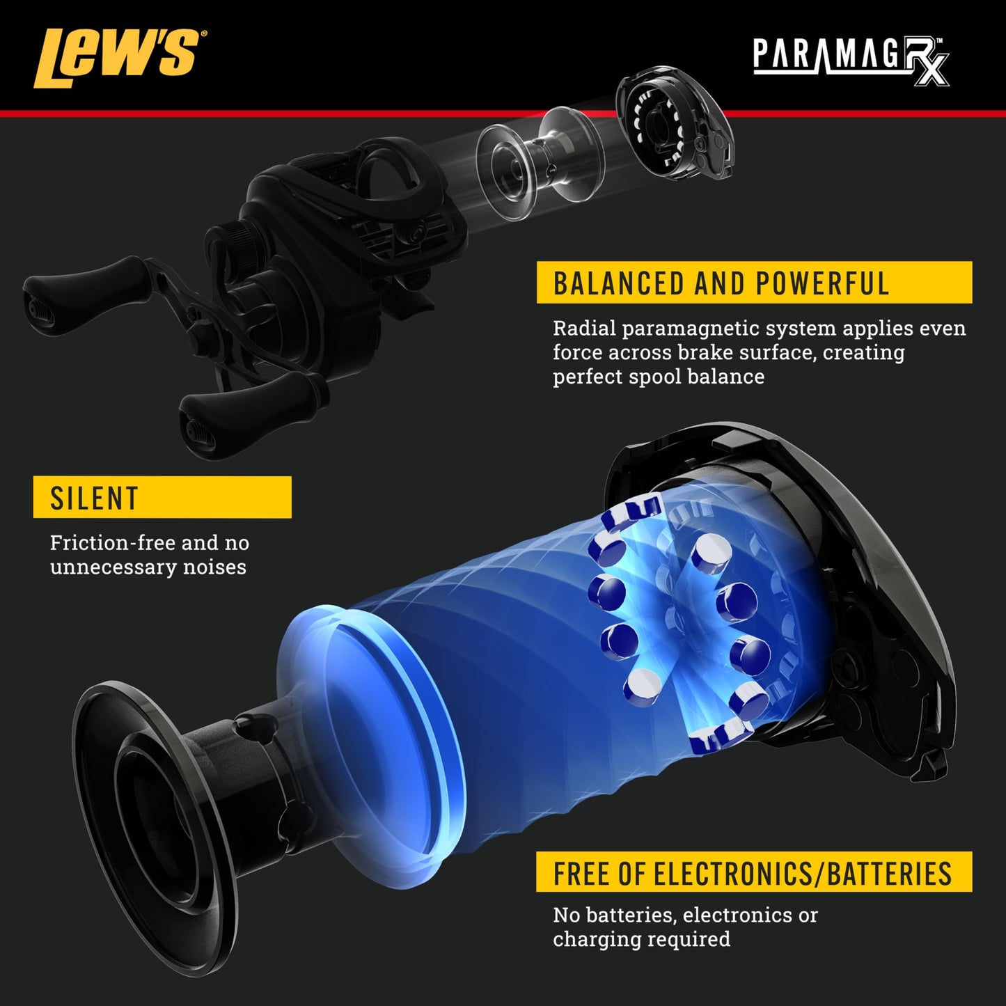Lew’s Custom Baitcast Fishing Reel, 9+1 Bearings, Aluminum Frame and Sideplates, ParaMag RX Brake, Carbon Fiber Drag, Speed Gears, Black/Silver