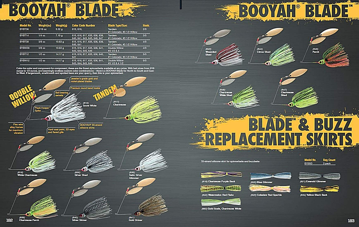 Booyah Blade Spinner-Bait Bass Fishing Lure