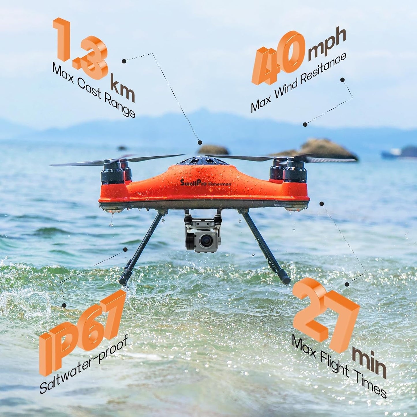 FD3 Fishing Drone with 4K Camera & 4.4LBS Payload Capacity, 1.3KM Casting Range, Auto Drop & Return, IP67 Waterproof Advanced Drone Set for Adults
