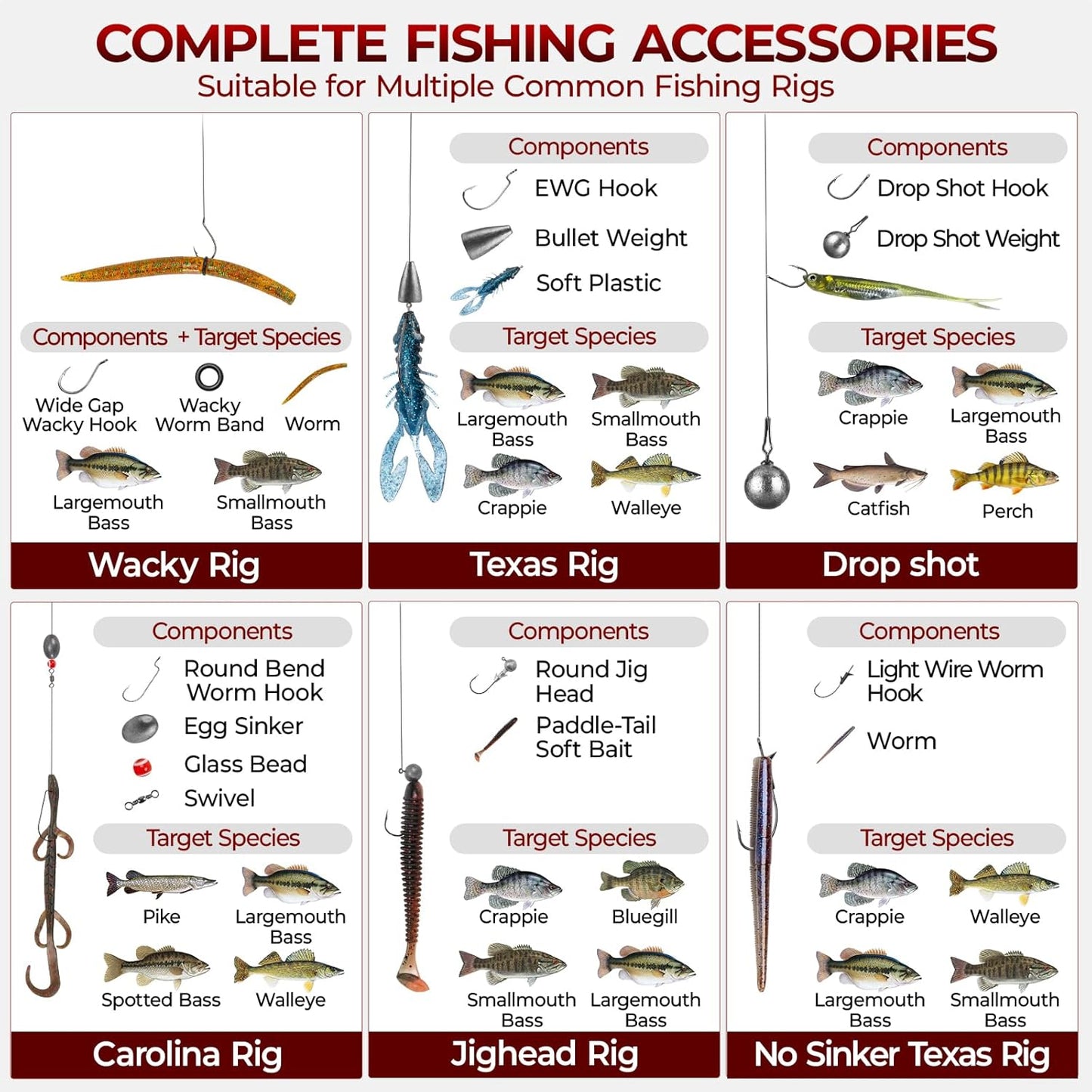 MadBite by KastKing 182/265/400pcs Compact Fishing Tackle Kit - All-in-One Freshwater Hooks, Weights, Bobbers in Tackle Box, Fishing Gear Set for Bass Trout Panfish