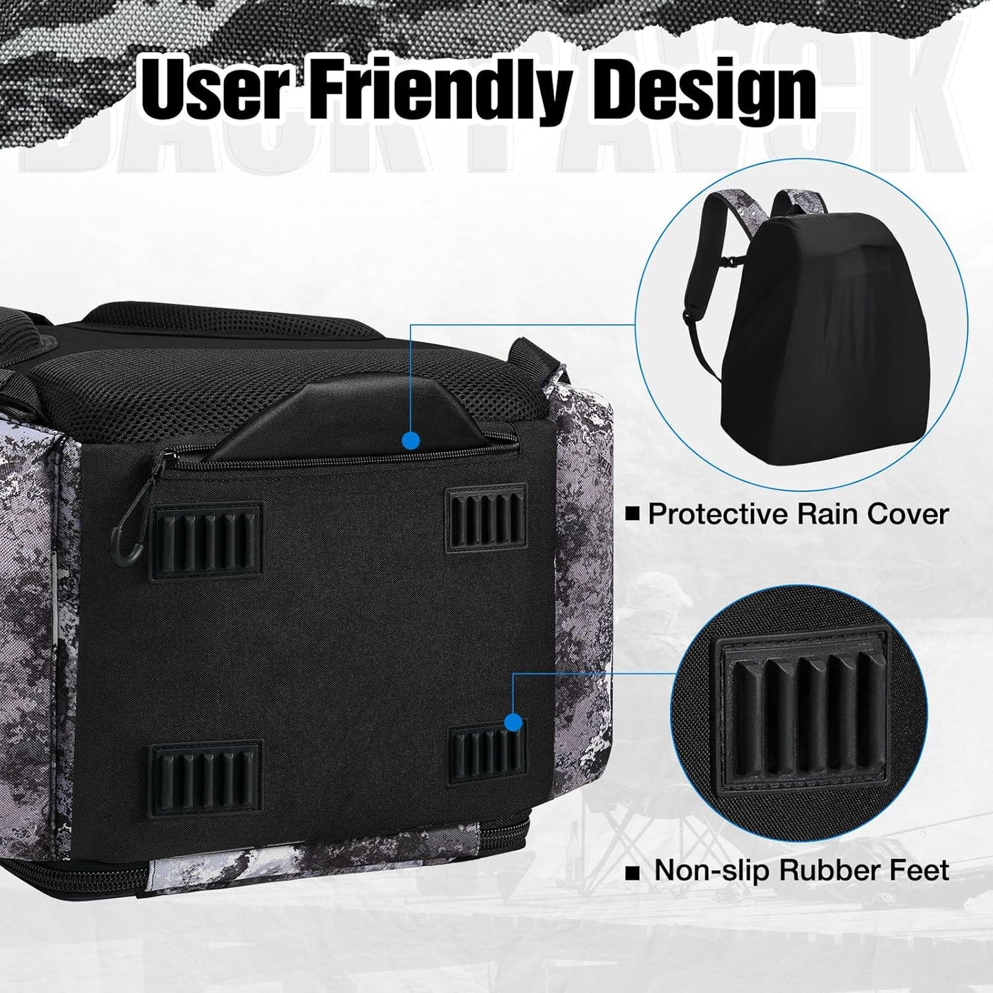 Piscifun Fishing Tackle Backpack with Rod Holders & 4 Tackle Boxes, 42L Outdoor Fishing Bag with Waterproof Rain Cover
