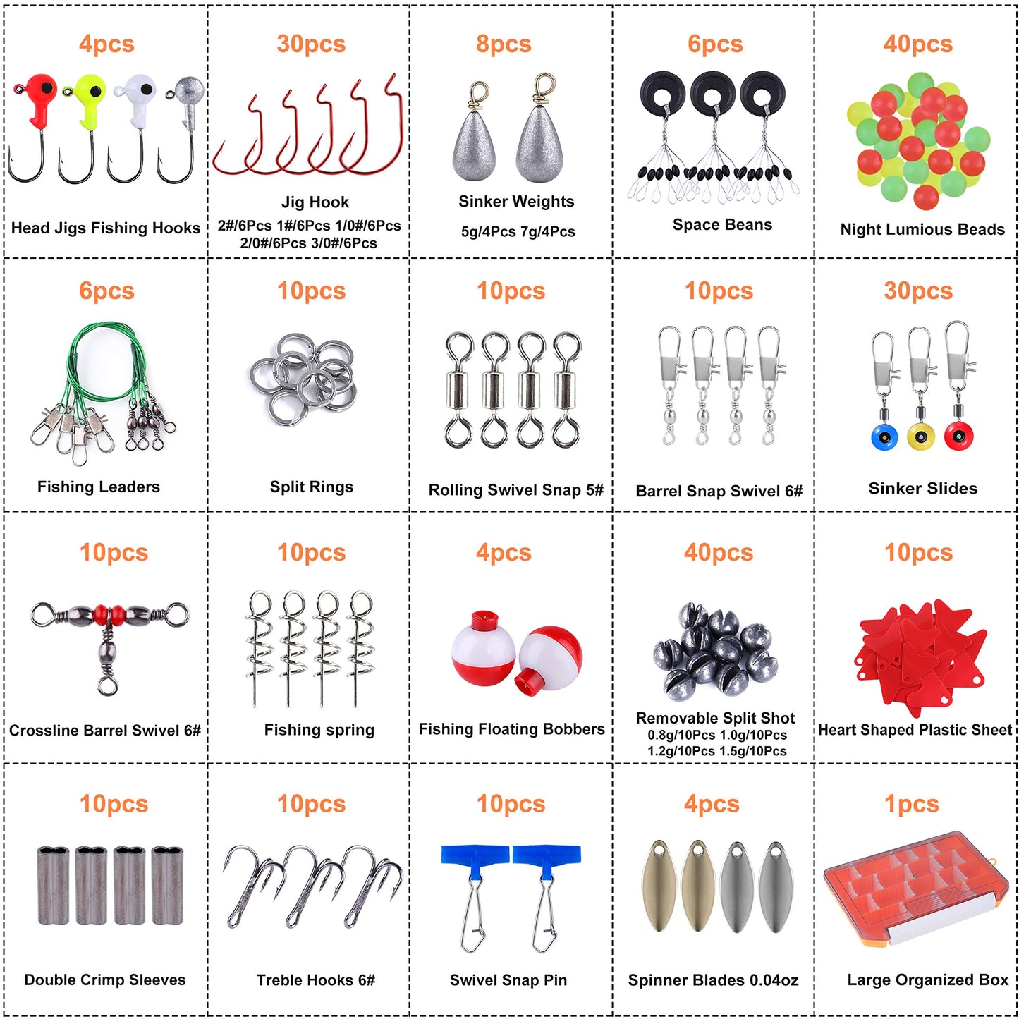PLUSINNO Fishing Lures Baits Tackle Including Crankbaits, Spinnerbaits, Plastic Worms, Jigs, Topwater Lures, Tackle Box and More Fishing Gear Lures Kit Set, 102/302Pcs Fishing Lure Tackle